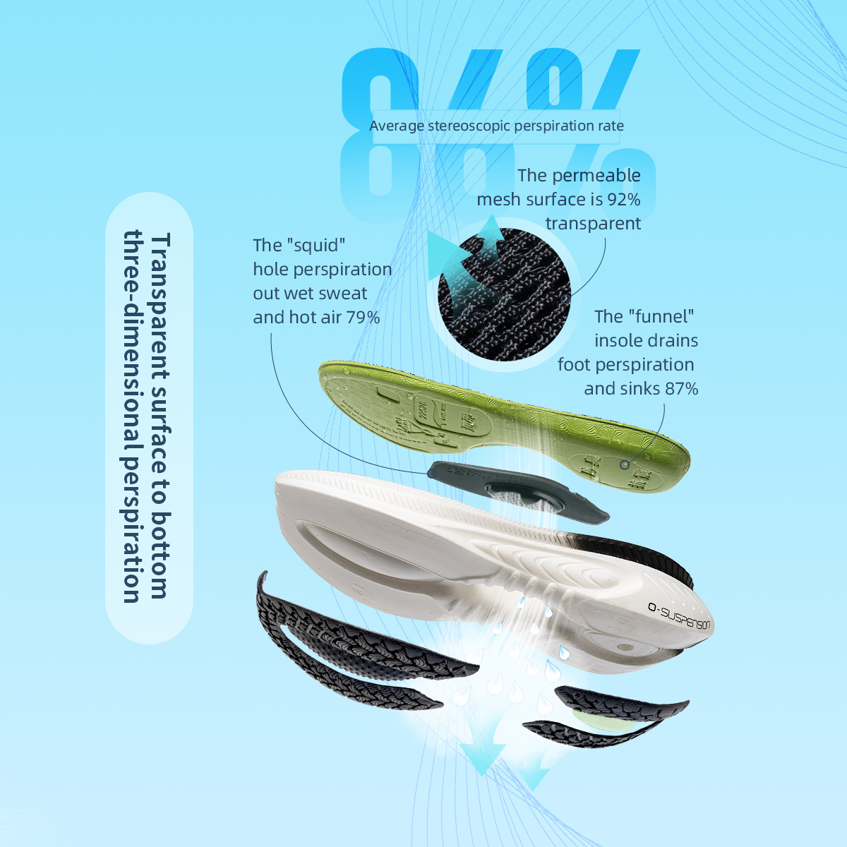 ONEMIX New Cushioning Running  - огляд і ціна New Balance Shoes 9060